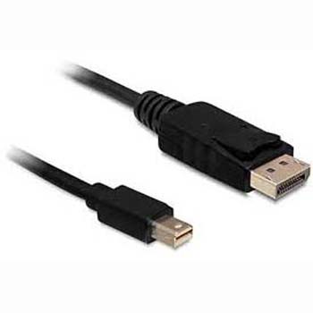 CABLE EIZO PM200 2MTS MINI-DISPLAYPORT A DISPLAYPORT