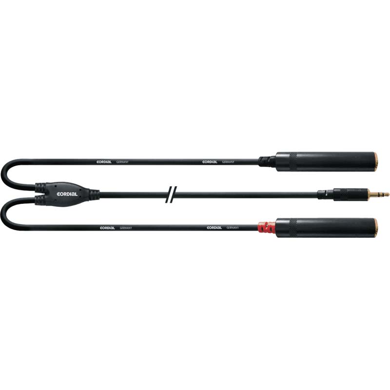 CABLE CORDIAL CFY 0.3 WGG