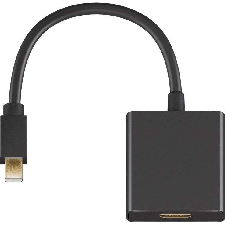 ADAPTADOR DE HDMI A MINI DISPLAYPORT