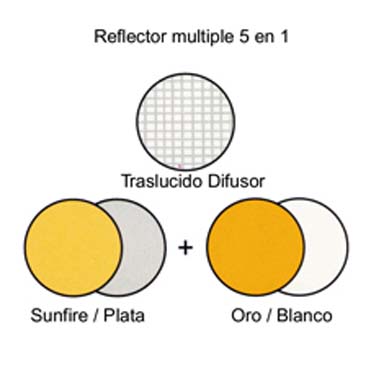 REFLECTOR LASTOLITE BOTTLETOP 5 EN 1 50 CM LASTOLITE 